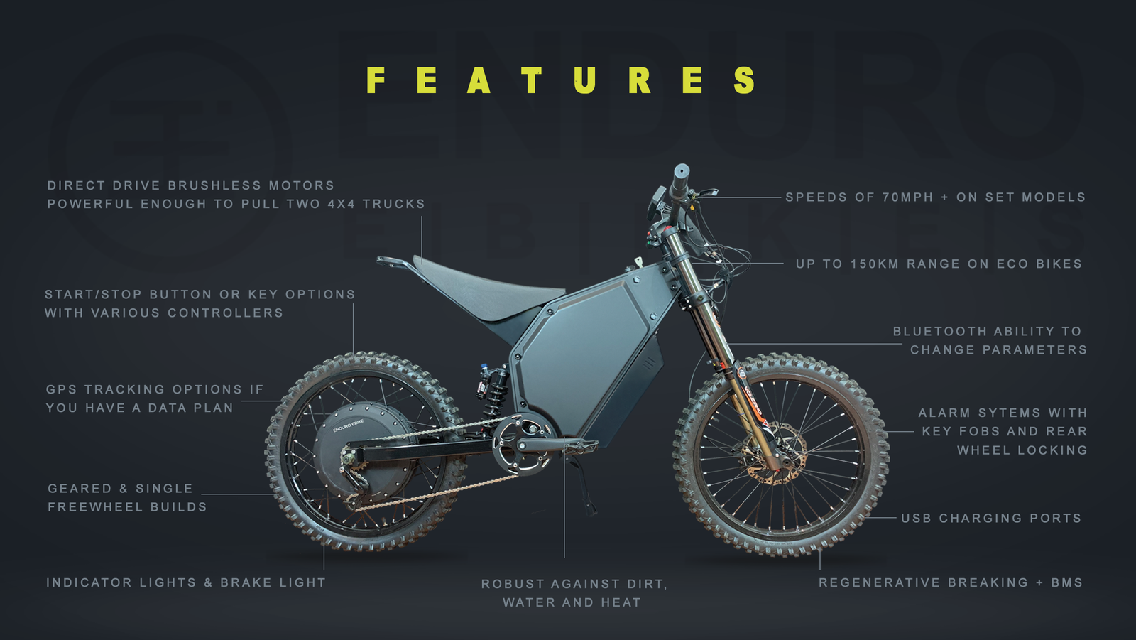 Stealth-bomber-k5-Enduro-ebike-Features-home-page-banner-2023